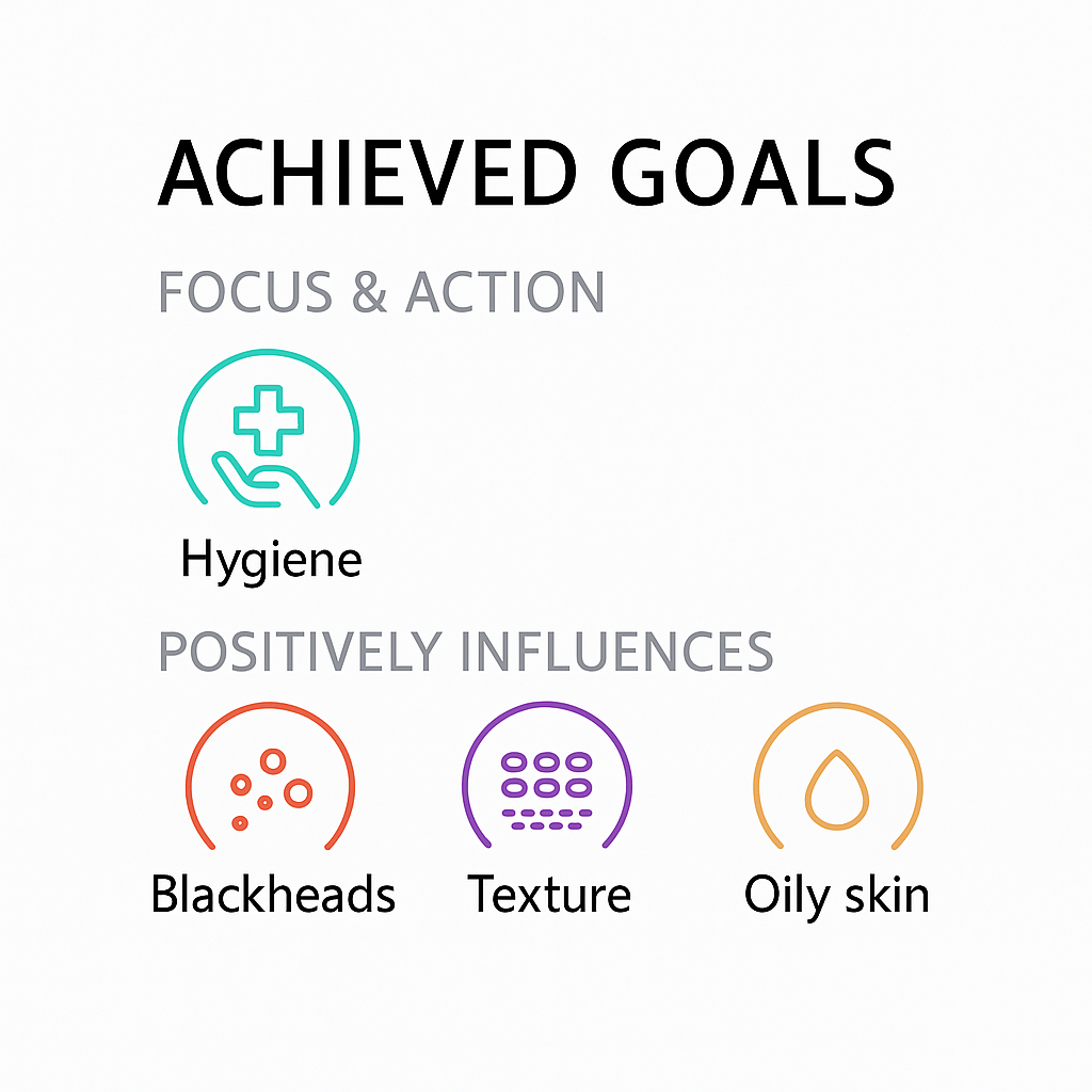 Ultra Hygienic Face Cleansing Brush 4 in 1