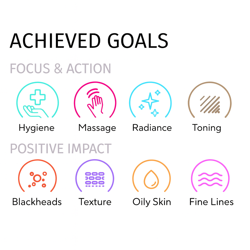 Sonic thermal and lifting facial brush 8 in 1